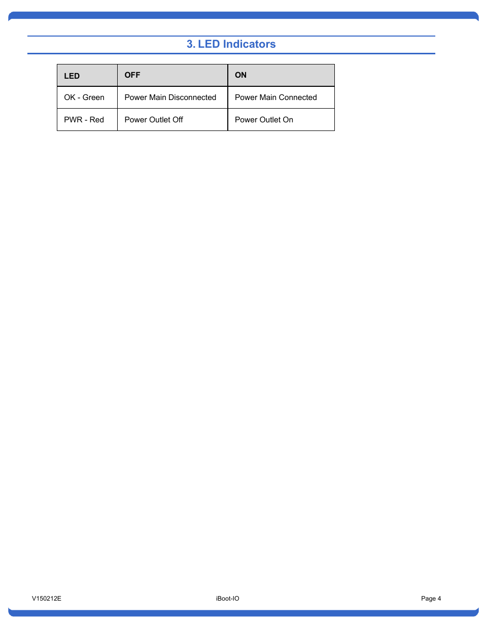Led indicators | Dataprobe iBoot-IO User Manual | Page 4 / 7