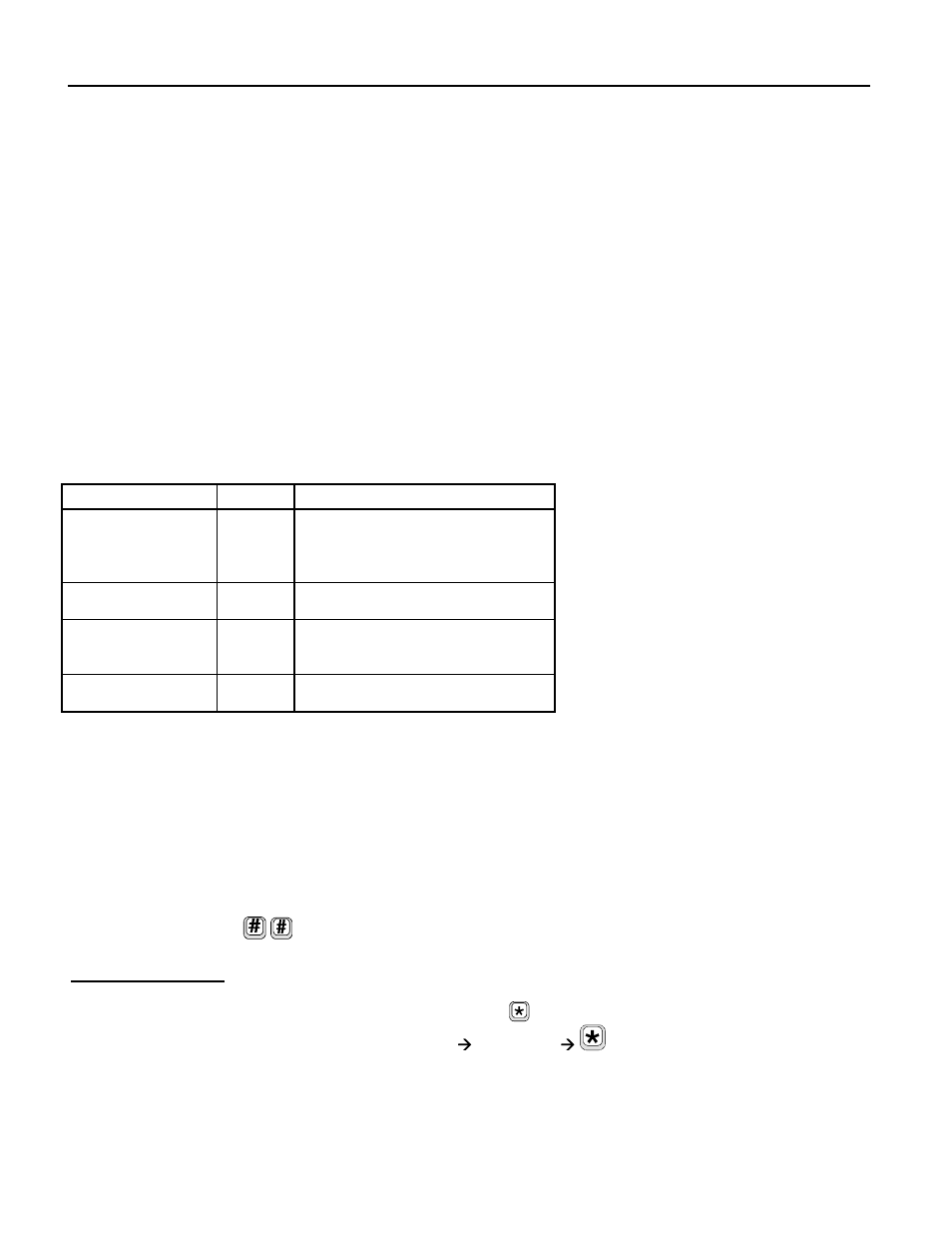 Security, Operation summary, Programming | Dataprobe PowerPal Single User Manual | Page 5 / 11