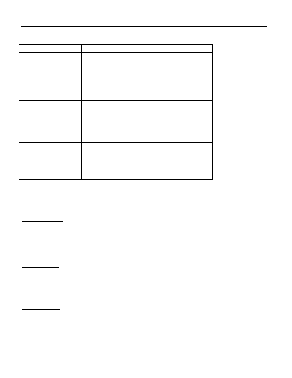 Programming summary, Local control and display, Installation | Dataprobe PowerPal Single User Manual | Page 7 / 11