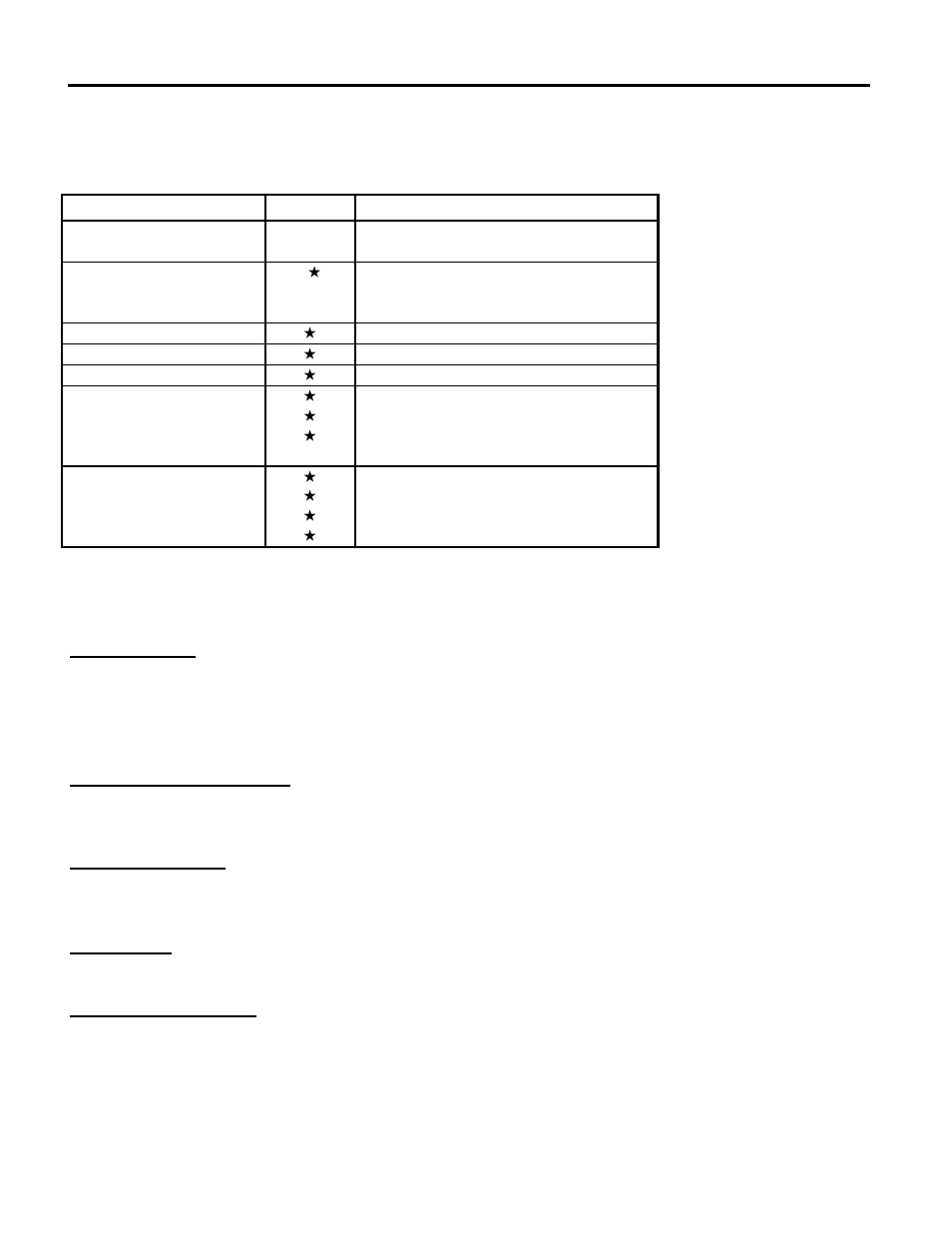 Programming summary, Installation | Dataprobe PowerPal Dual User Manual | Page 7 / 11