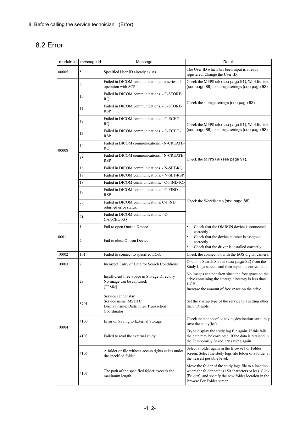 2 error | Canon CR-1 MARK II User Manual | Page 120 / 138