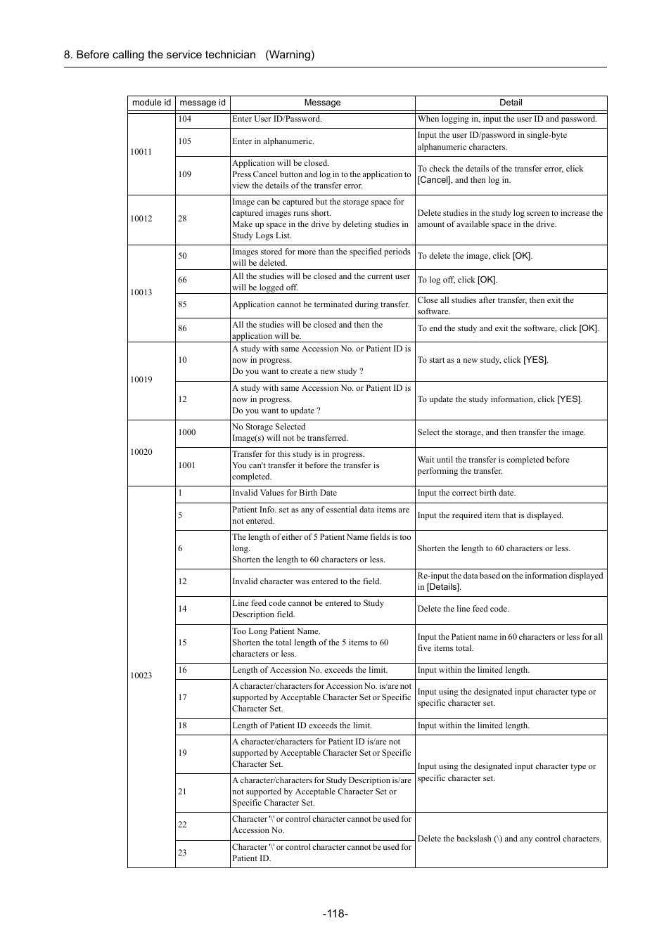 Canon CR-1 MARK II User Manual | Page 126 / 138