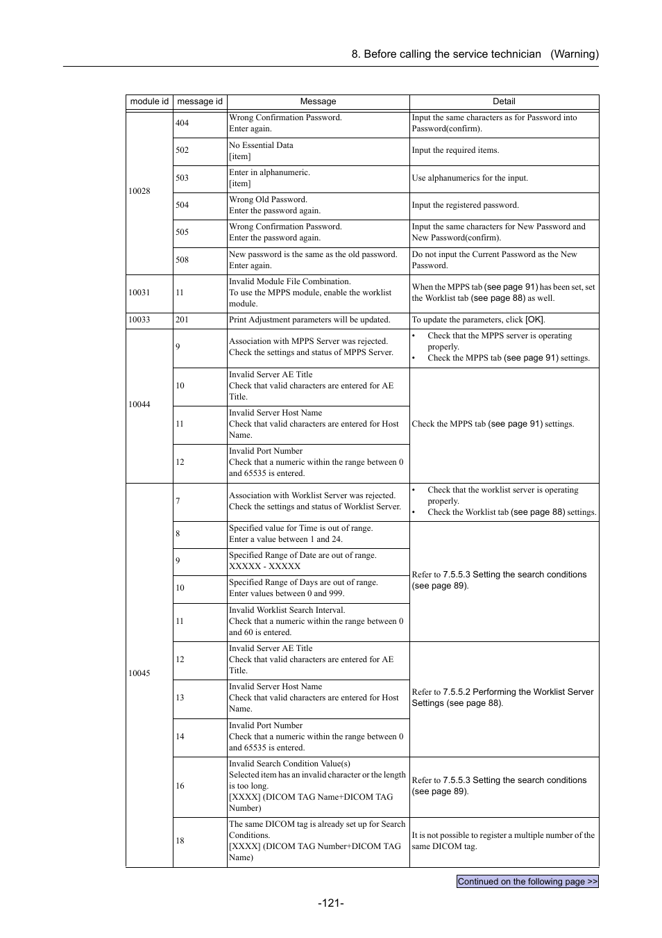 Canon CR-1 MARK II User Manual | Page 129 / 138