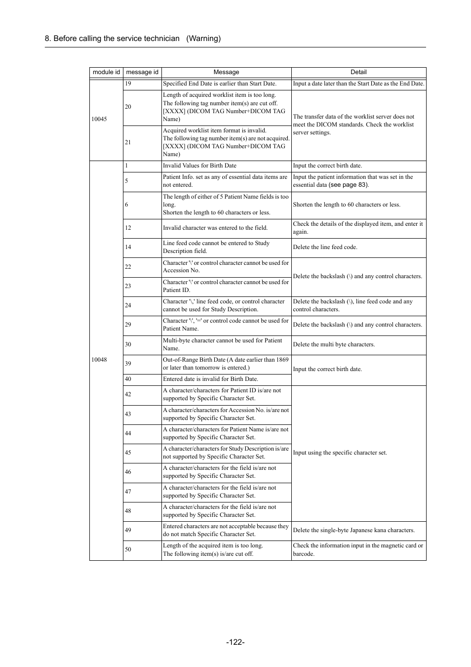 Canon CR-1 MARK II User Manual | Page 130 / 138