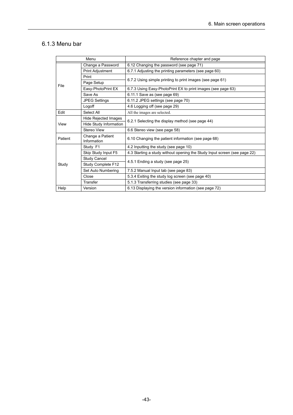 3 menu bar | Canon CR-1 MARK II User Manual | Page 51 / 138