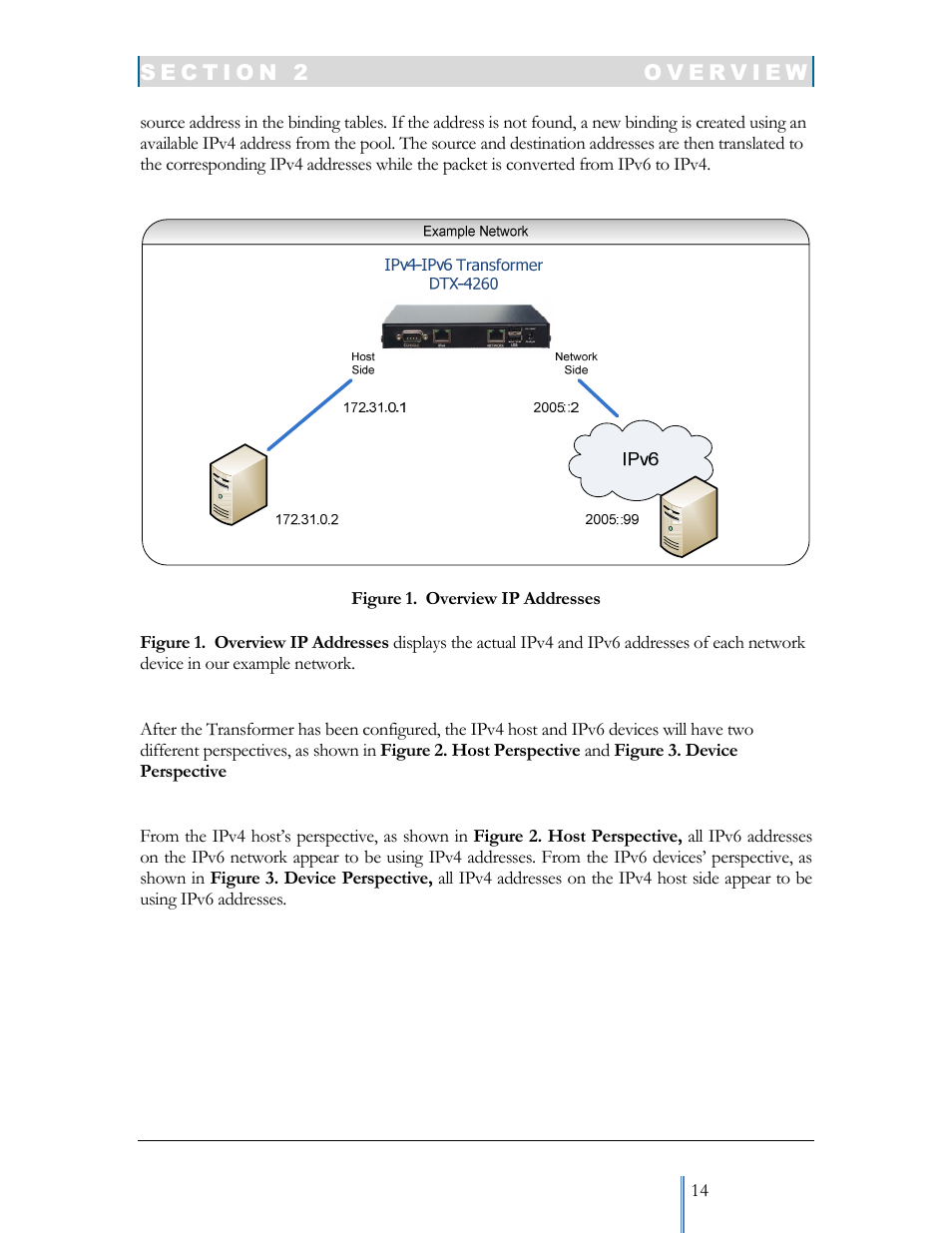 Datatek IPv6 Transformer User Manual User Manual | Page 14 / 92