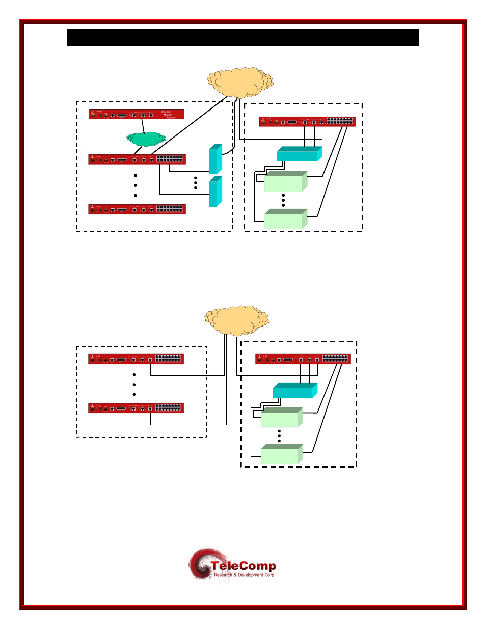 Each remote office, 6061 data center, Data center | Datatek DT-4180 User Manual | Page 101 / 109