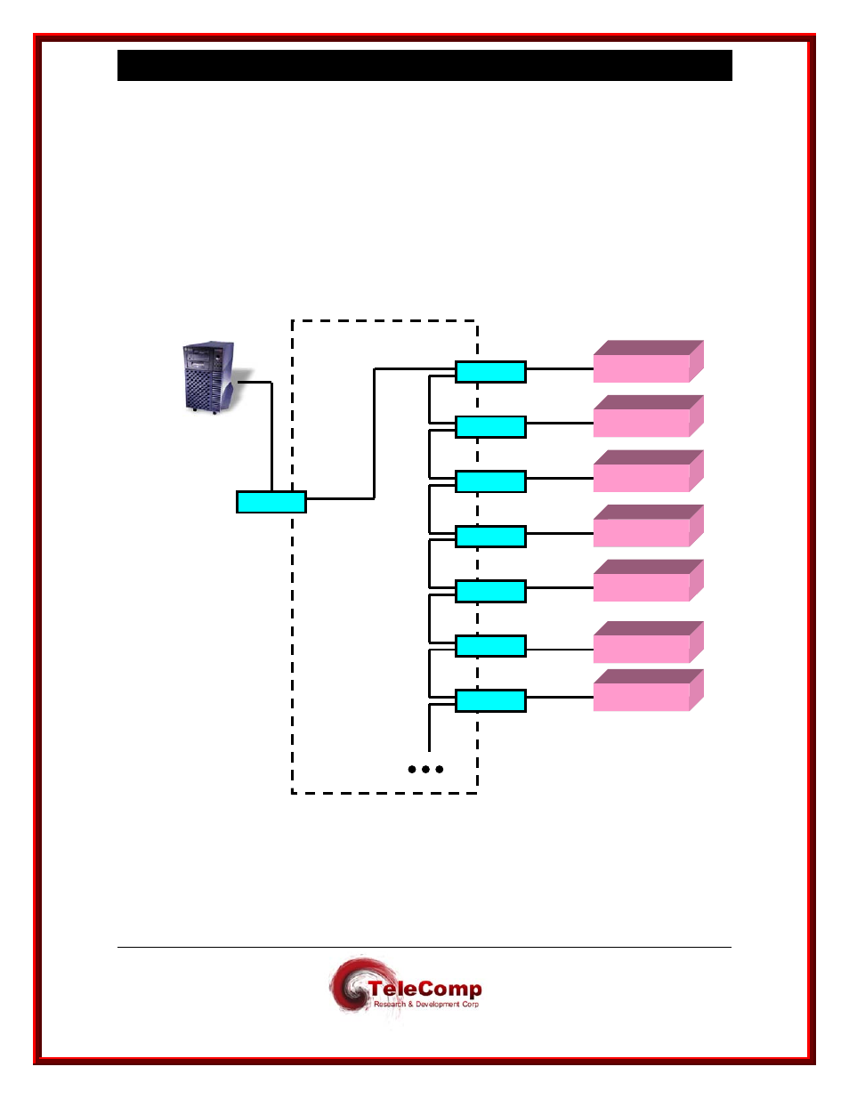 E2a legacy architecture, Ptt network, 1 5 a | E 2 a | Datatek DT-4180 User Manual | Page 95 / 109