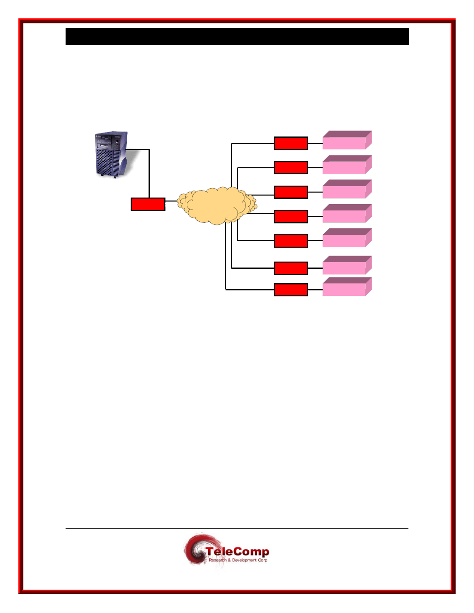 9480 virtual bridge architecture | Datatek DT-4180 User Manual | Page 96 / 109