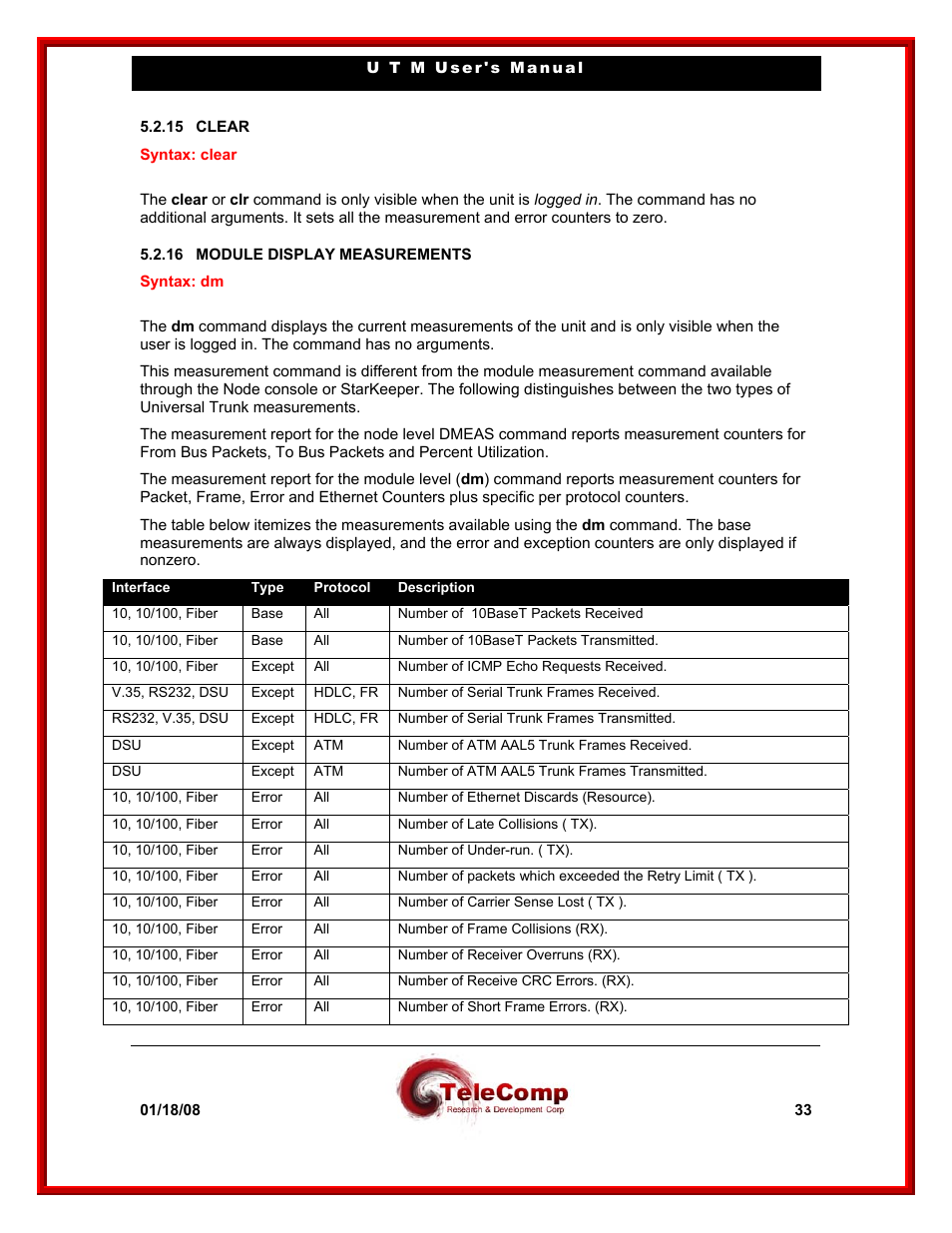 Datatek UTM User Manual | Page 33 / 60