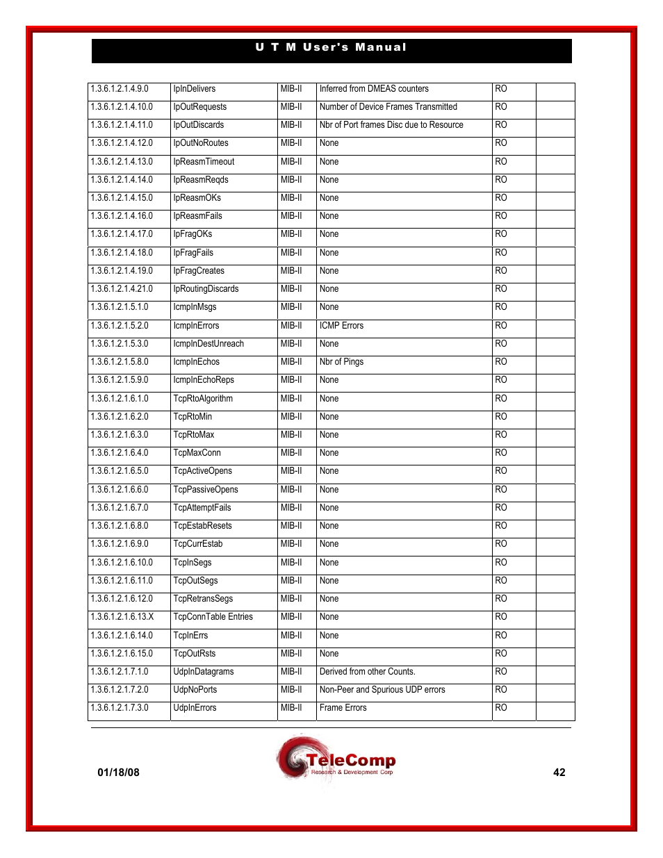 Datatek UTM User Manual | Page 42 / 60