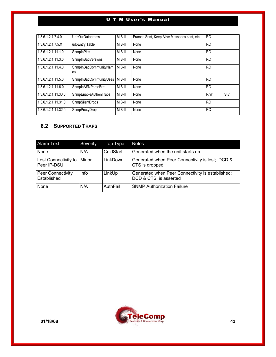 Datatek UTM User Manual | Page 43 / 60