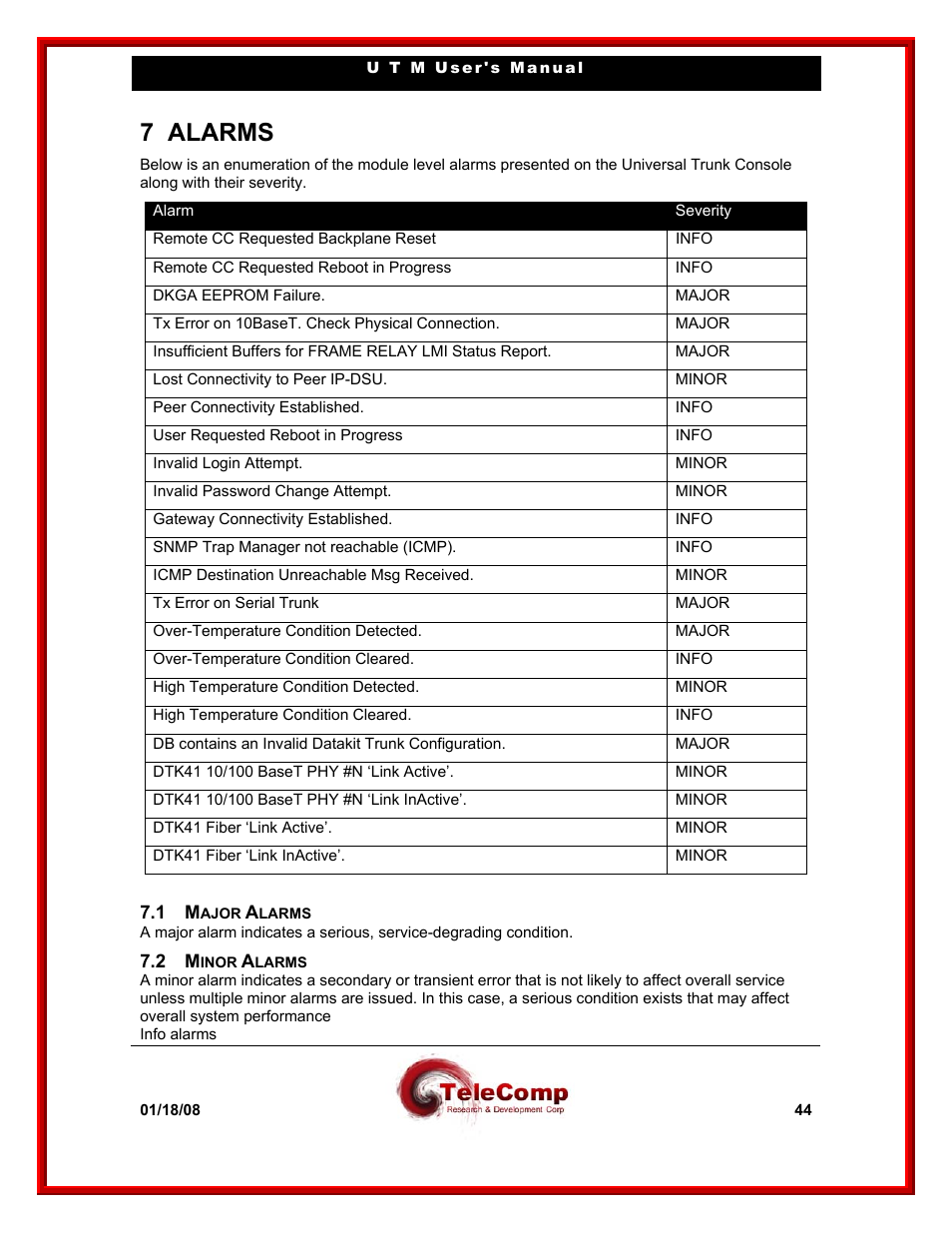 7 alarms | Datatek UTM User Manual | Page 44 / 60