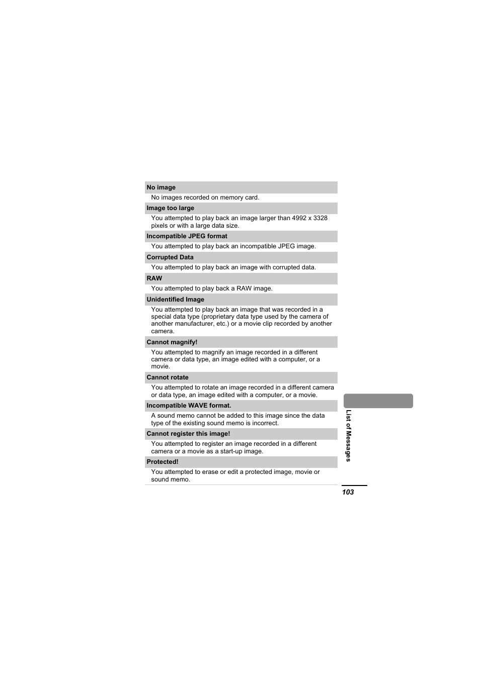 Canon A610 User Manual | Page 105 / 139