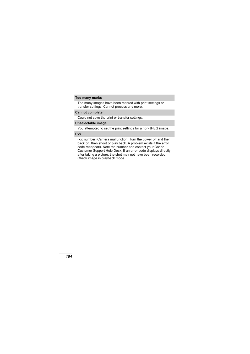 Canon A610 User Manual | Page 106 / 139