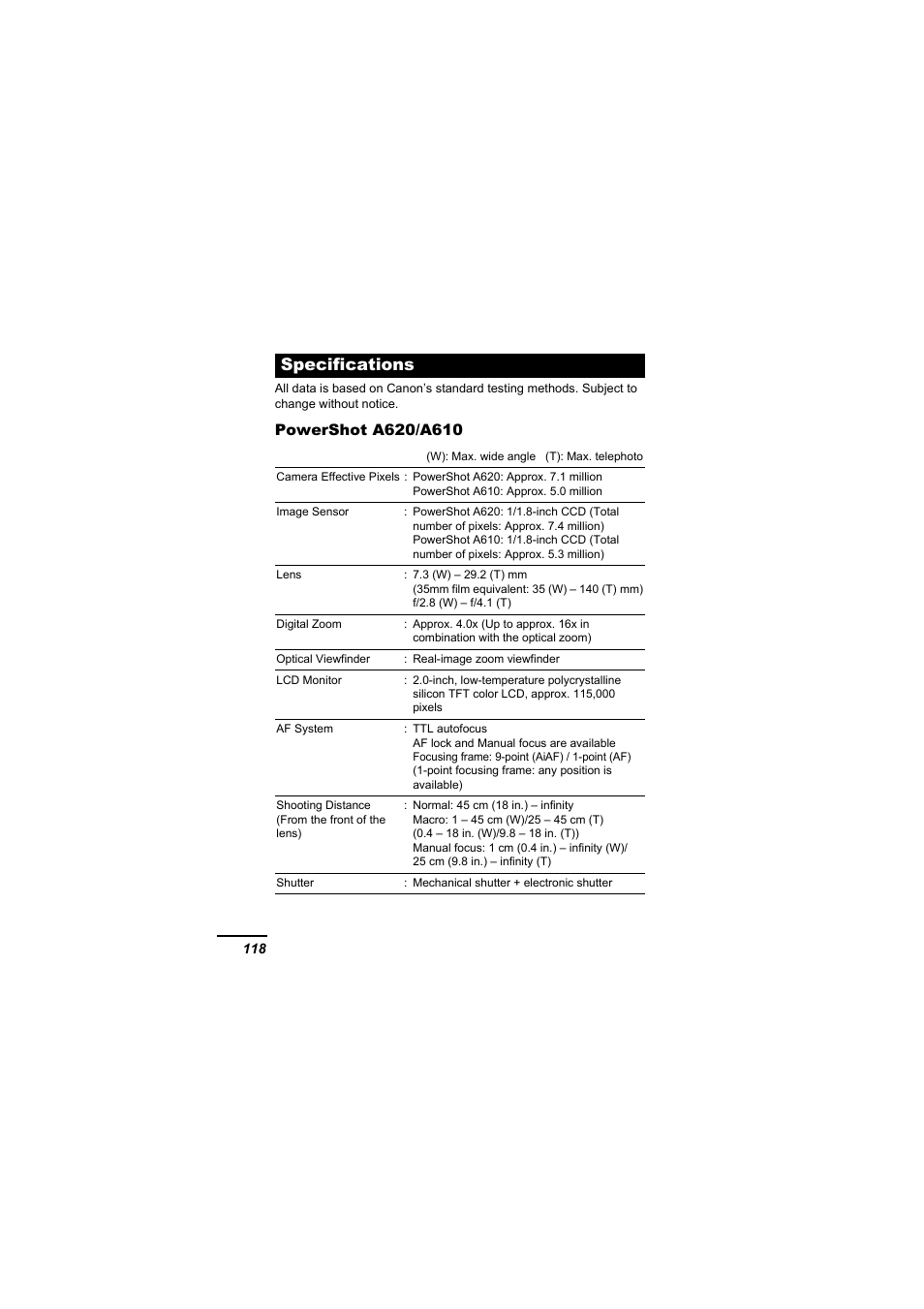 Specifications, P. 118 | Canon A610 User Manual | Page 120 / 139