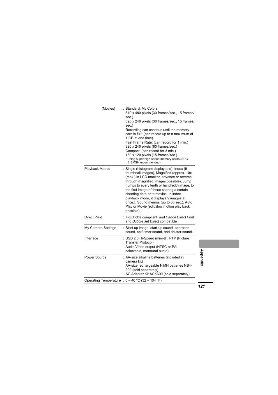 Canon A610 User Manual | Page 123 / 139