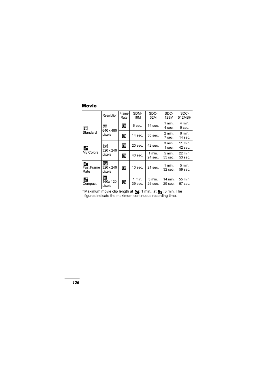 Canon A610 User Manual | Page 128 / 139
