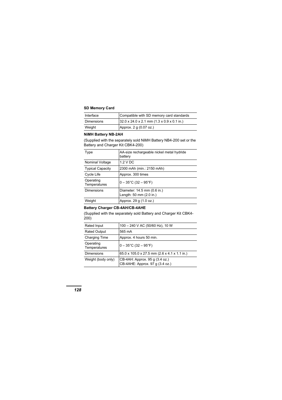 Canon A610 User Manual | Page 130 / 139