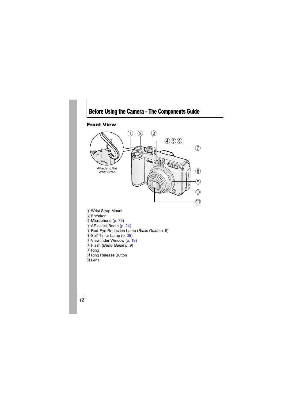 Before using the camera – the components guide | Canon A610 User Manual | Page 14 / 139