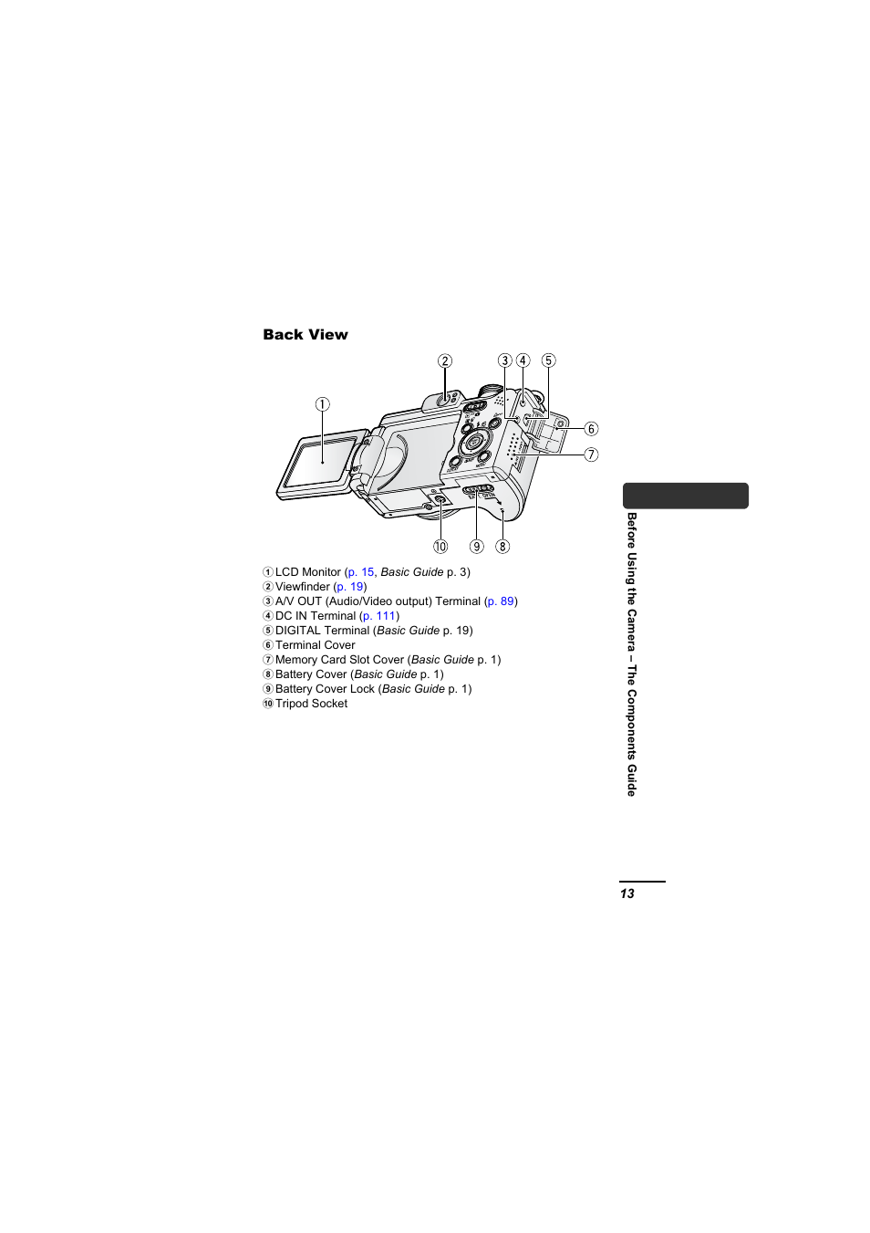 Canon A610 User Manual | Page 15 / 139