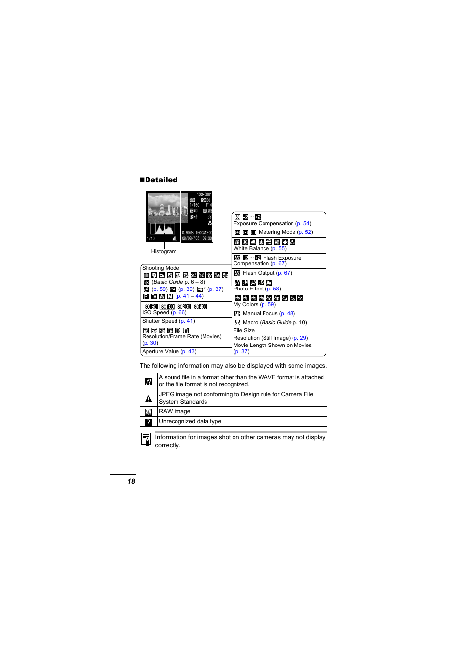 Canon A610 User Manual | Page 20 / 139