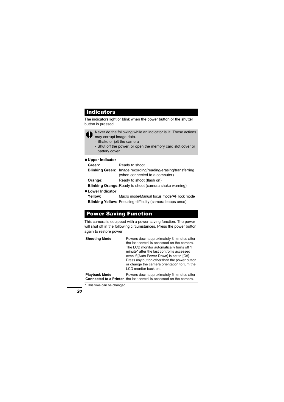 Indicators, Power saving function, Indicators power saving function | P. 20 | Canon A610 User Manual | Page 22 / 139