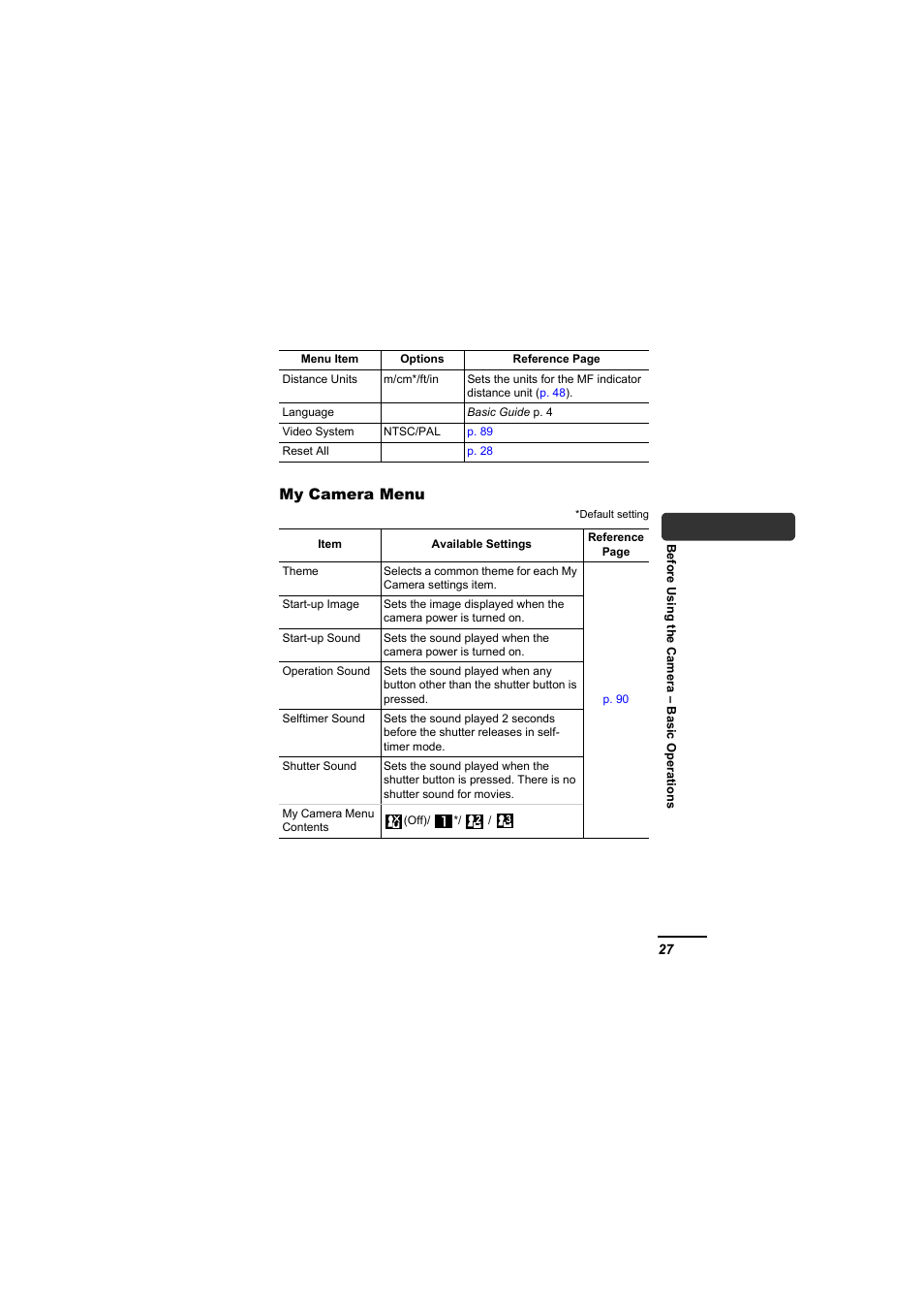Canon A610 User Manual | Page 29 / 139
