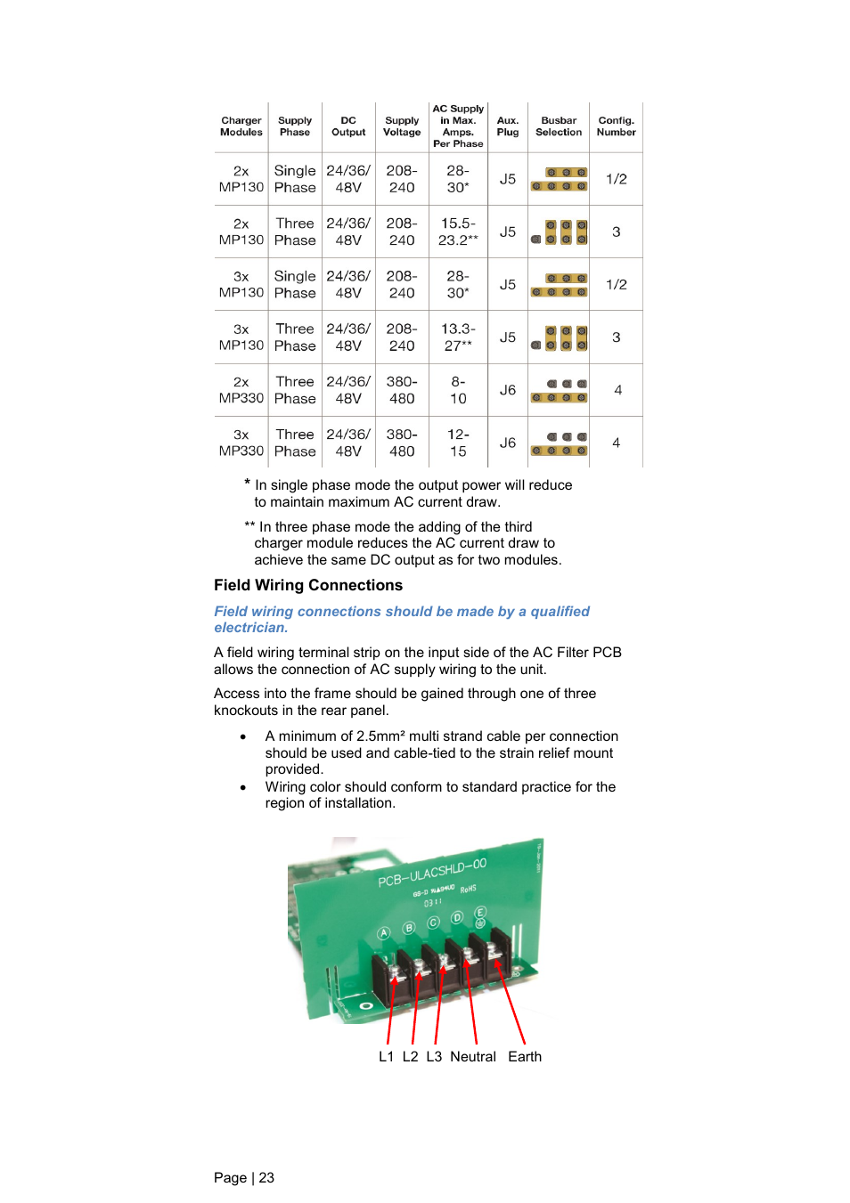 Field wiring connections | DC Power Technologies FS3 Version 3 - Technical Hardware Manual User Manual | Page 24 / 60