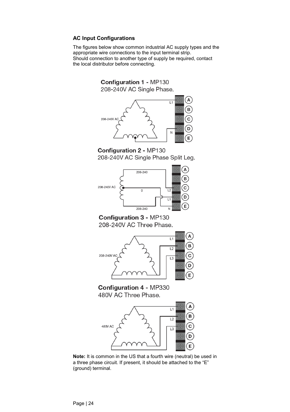 Ac input configurations | DC Power Technologies FS3 Version 3 - Technical Hardware Manual User Manual | Page 25 / 60
