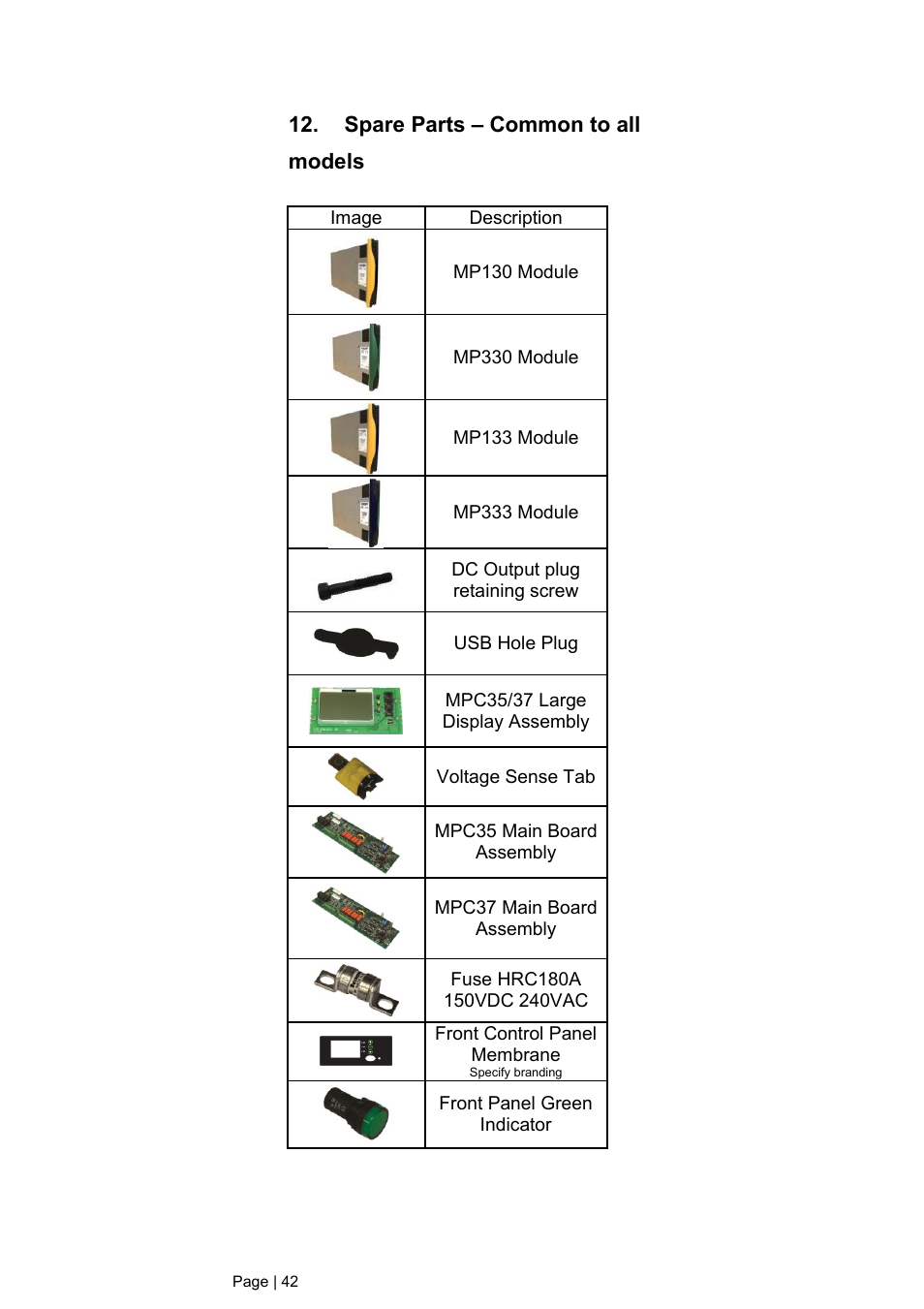 Spare parts – common to all models | DC Power Technologies FS3 Version 3 - Technical Hardware Manual User Manual | Page 43 / 60