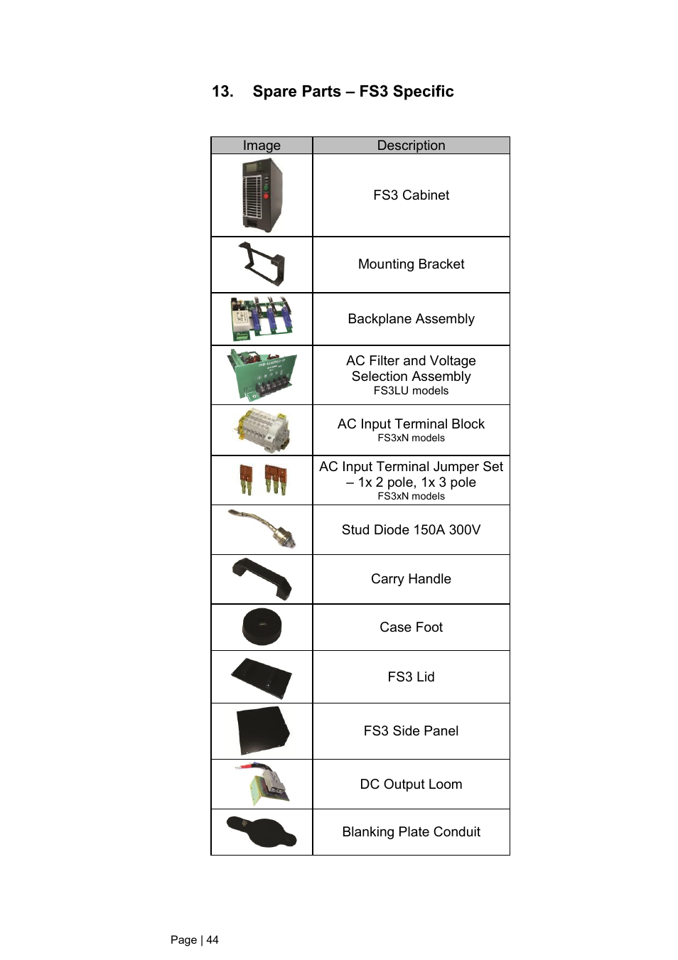 Spare parts – fs3 specific | DC Power Technologies FS3 Version 3 - Technical Hardware Manual User Manual | Page 45 / 60