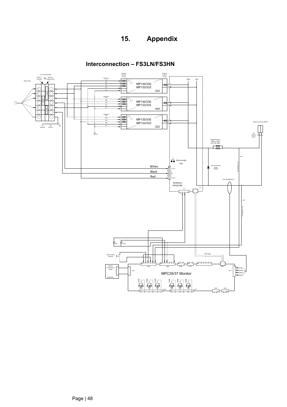 Appendix, Interconnection – fs3ln/fs3hn, Page | 48 | Mpc35/37 monitor, White red black | DC Power Technologies FS3 Version 3 - Technical Hardware Manual User Manual | Page 49 / 60