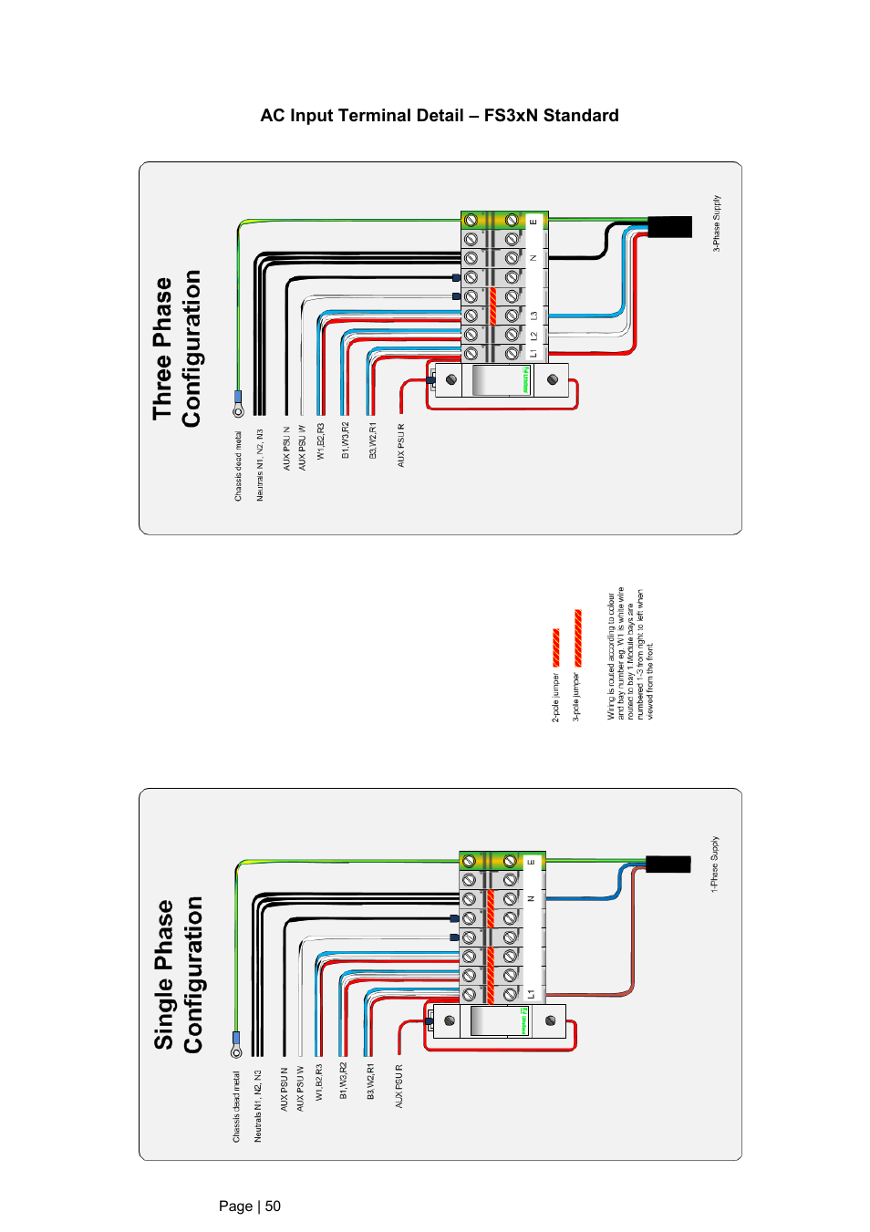 Ac input terminal detail – fs3xn standard | DC Power Technologies FS3 Version 3 - Technical Hardware Manual User Manual | Page 51 / 60