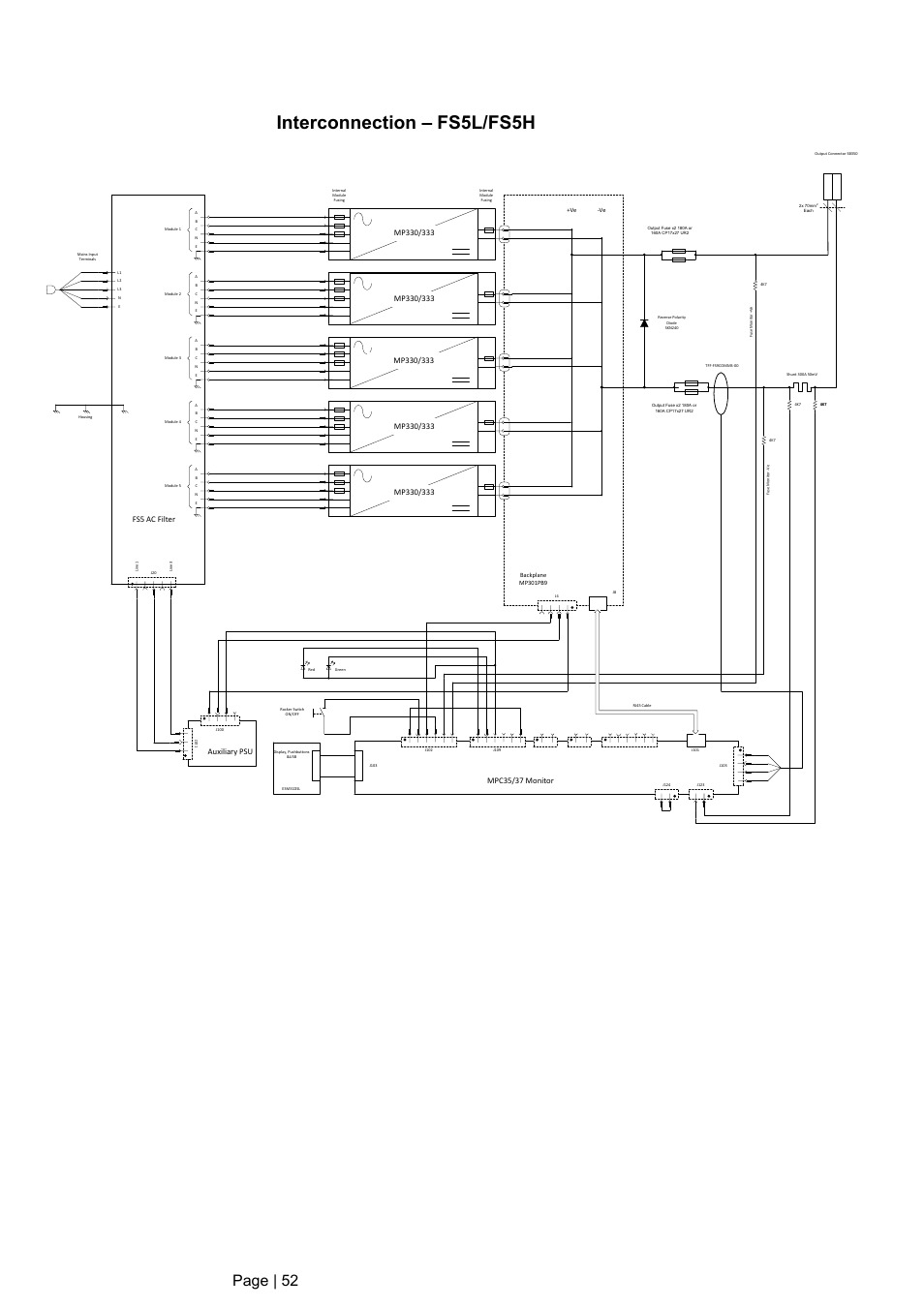 Interconnection – fs5l/fs5h, Page | 52 | DC Power Technologies FS3 Version 3 - Technical Hardware Manual User Manual | Page 53 / 60