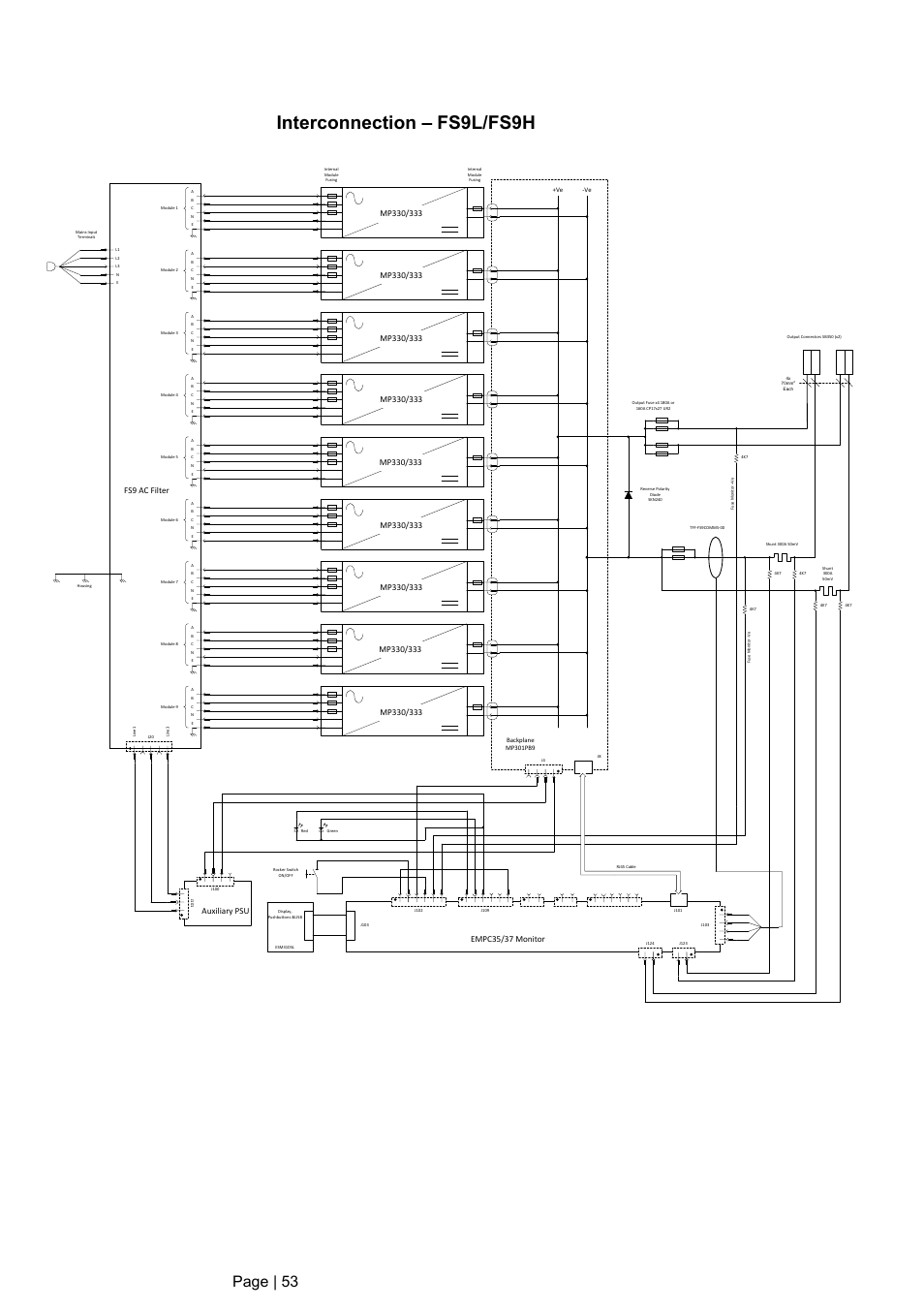 Interconnection – fs9l/fs9h, Page | 53, Fs9 ac filter | Empc35/37 monitor auxiliary psu | DC Power Technologies FS3 Version 3 - Technical Hardware Manual User Manual | Page 54 / 60