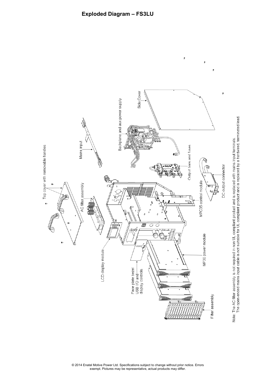Exploded diagram – fs3lu | DC Power Technologies FS3 Version 3 - Technical Hardware Manual User Manual | Page 56 / 60