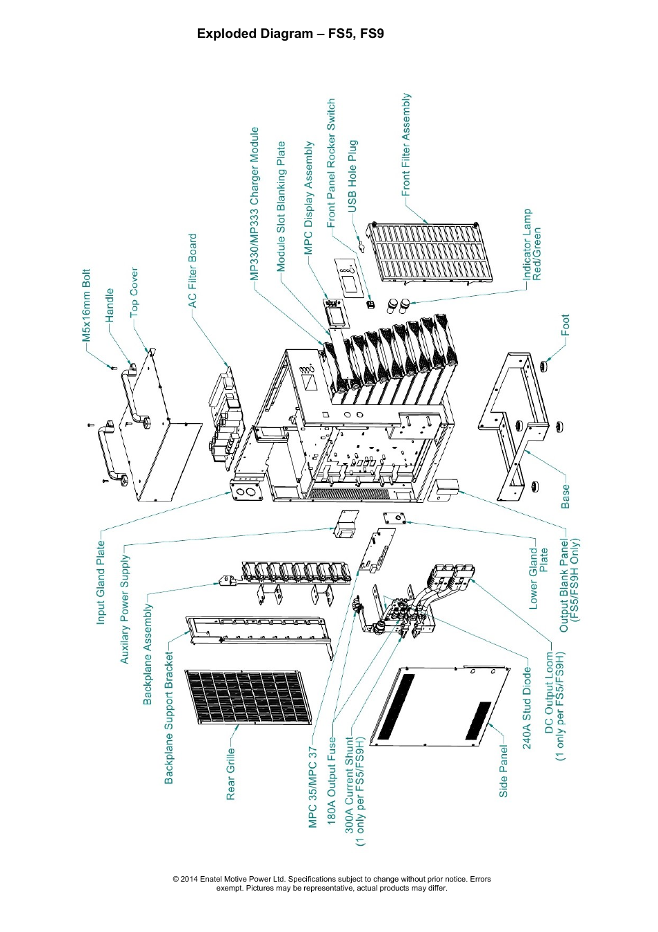 Exploded diagram – fs5, fs9 | DC Power Technologies FS3 Version 3 - Technical Hardware Manual User Manual | Page 57 / 60