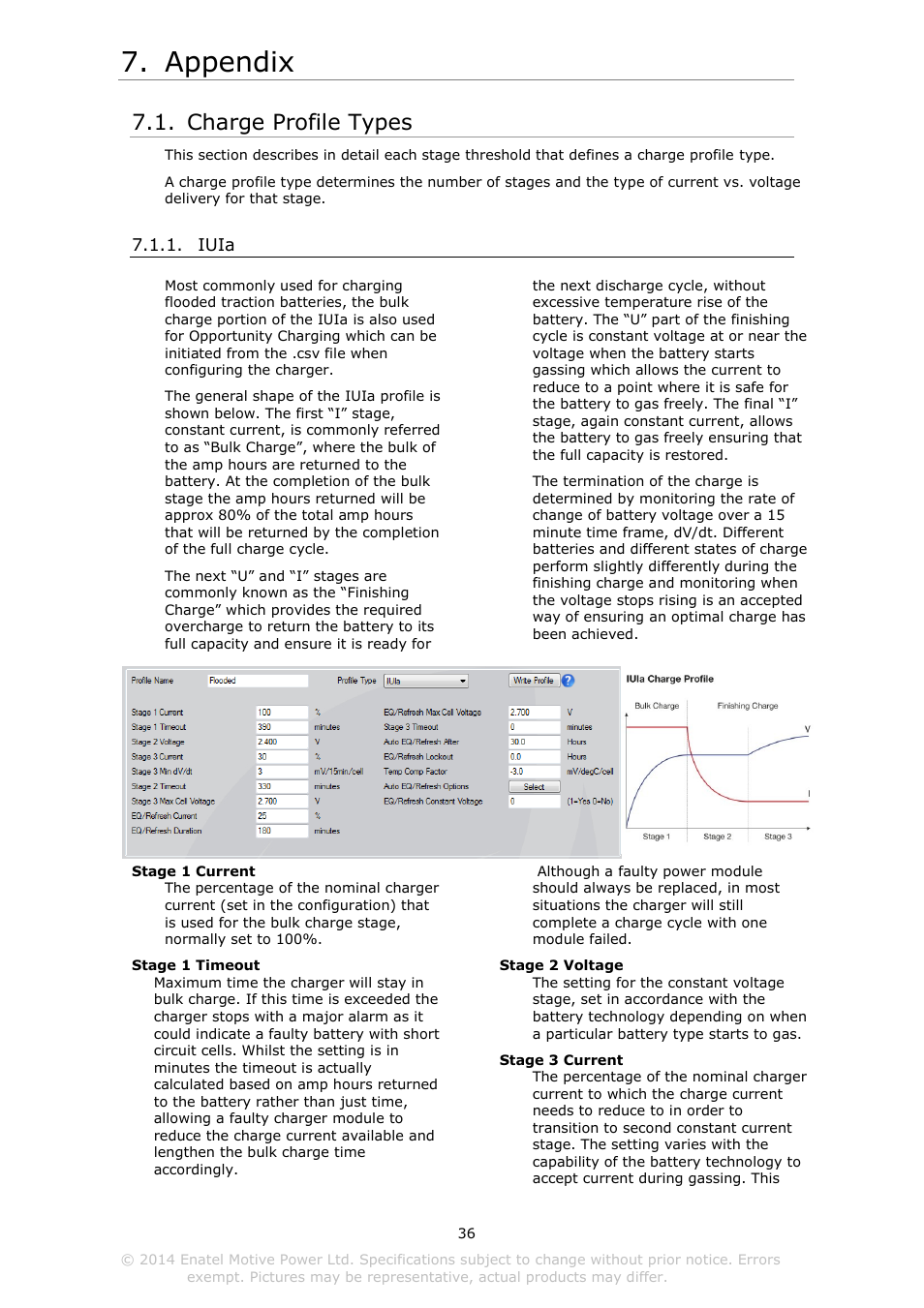 Appendix, Harge, Rofile | Ypes, Iuia, Charge profile types | DC Power Technologies Charger Interface Software Manual User Manual | Page 37 / 50