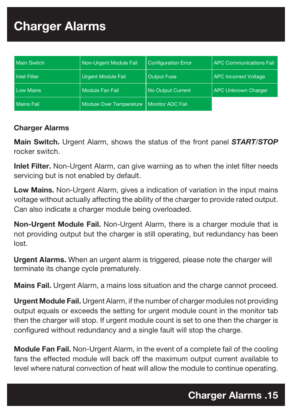 Charger alarms, Charger alarms .15 | DC Power Technologies FS3 - Owners Manual User Manual | Page 15 / 29