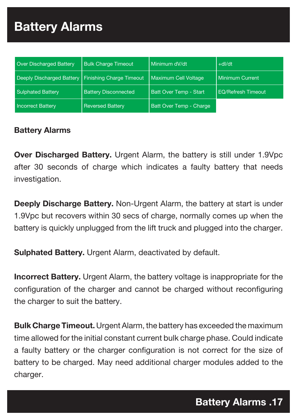 Battery alarms, Battery alarms .17 | DC Power Technologies FS3 - Owners Manual User Manual | Page 17 / 29
