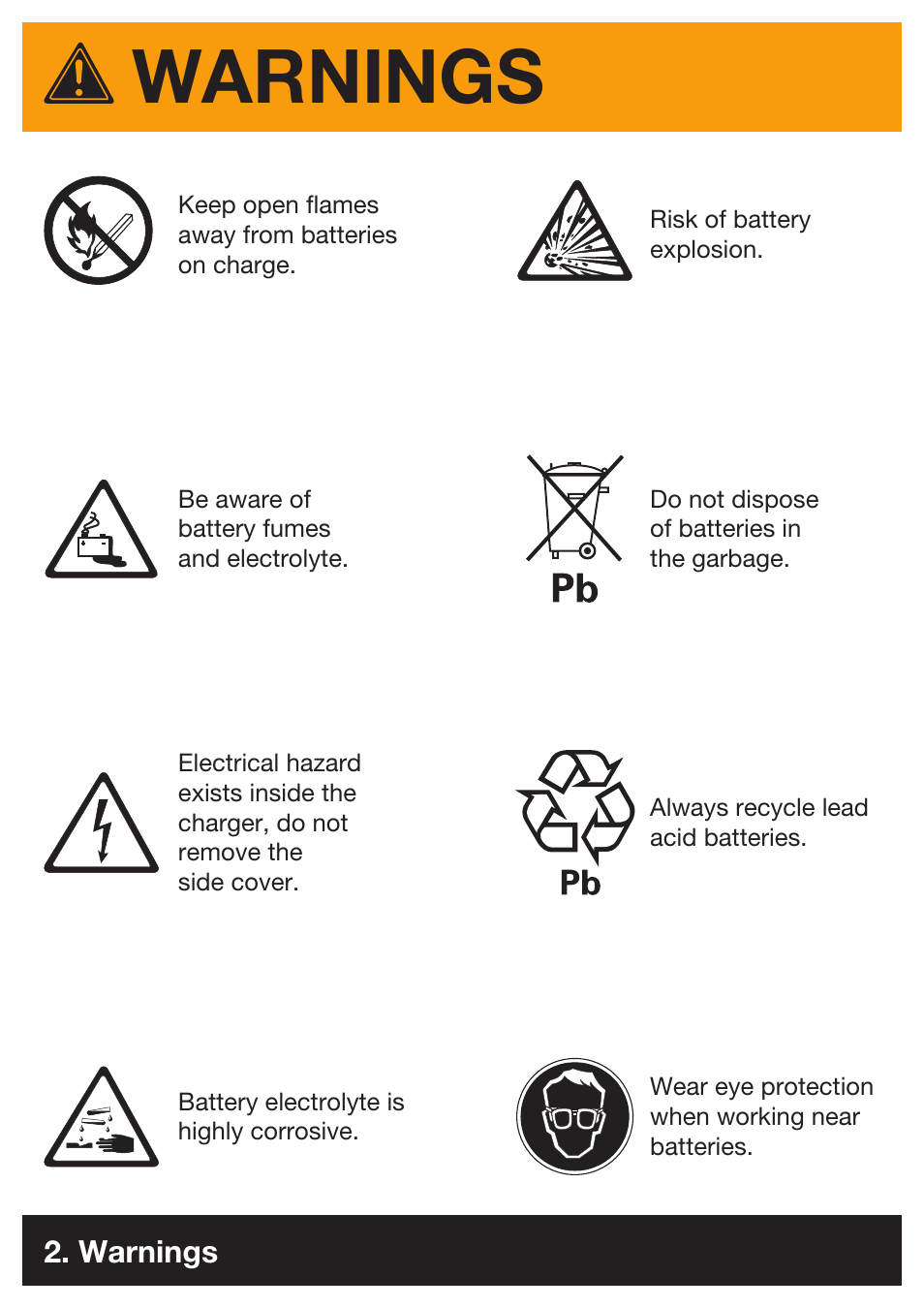 Warnings | DC Power Technologies FS3 - Owners Manual User Manual | Page 2 / 29