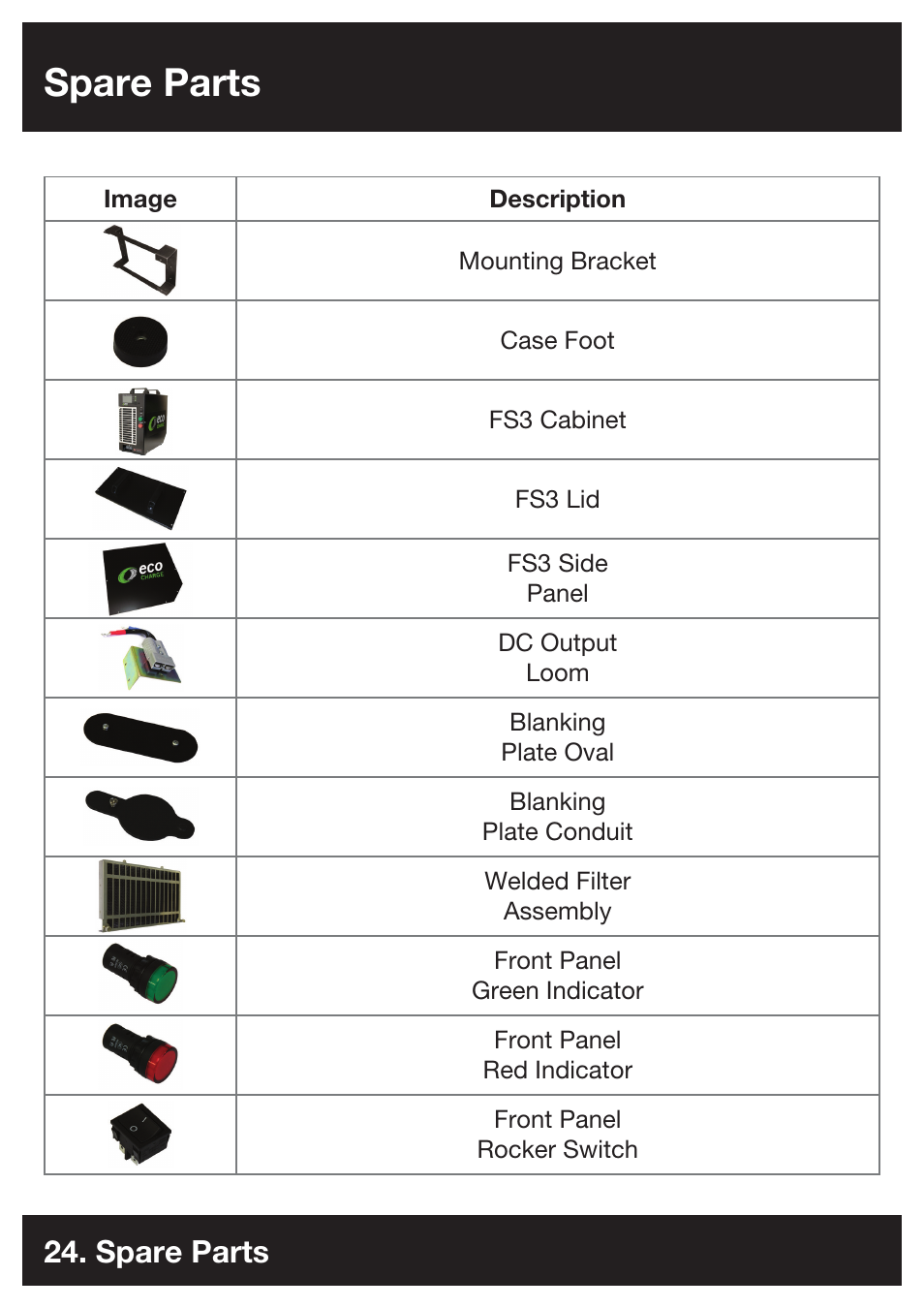 Spare parts | DC Power Technologies FS3 - Owners Manual User Manual | Page 24 / 29