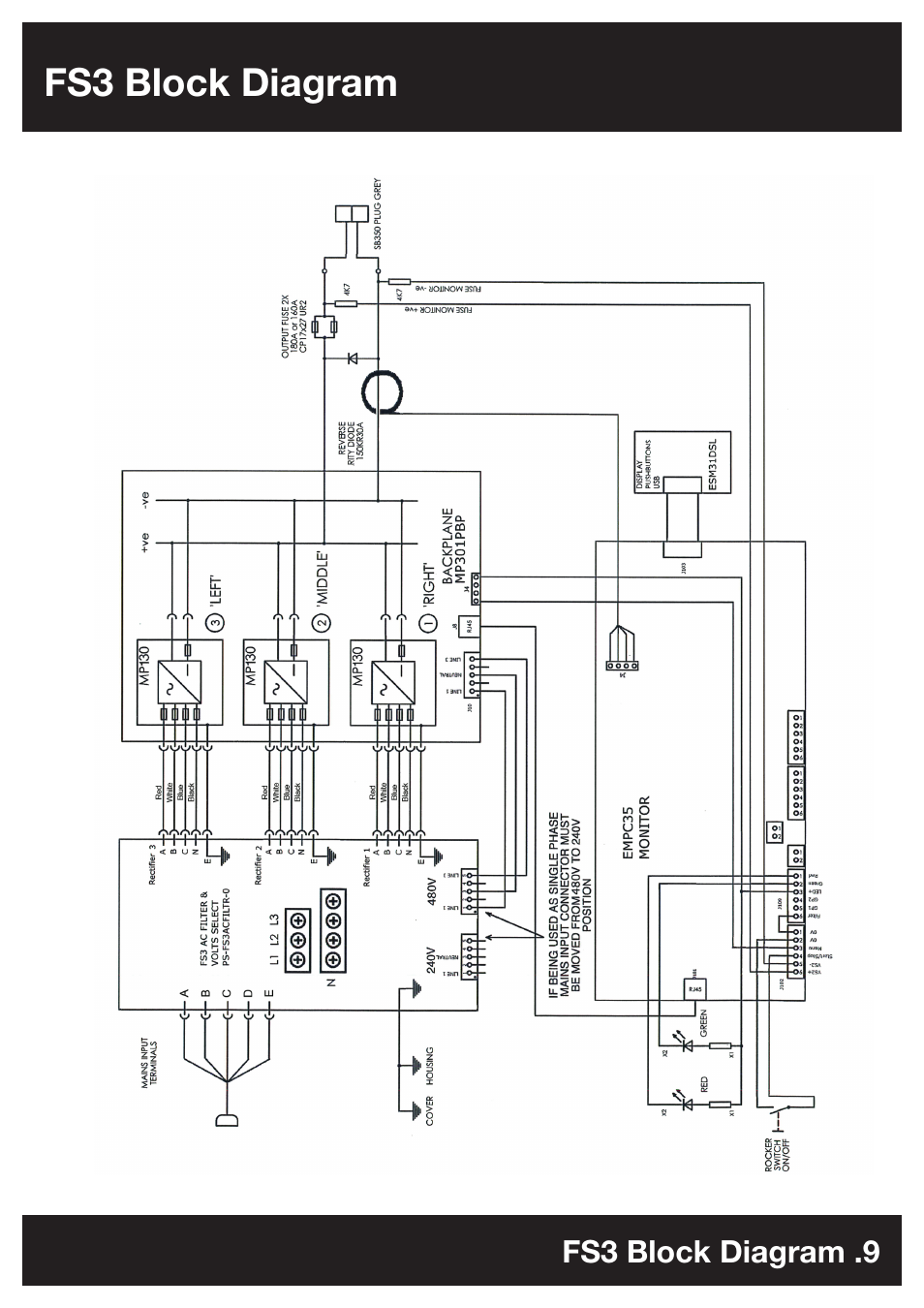 Fs3 block diagram | DC Power Technologies FS3 - Owners Manual User Manual | Page 9 / 29