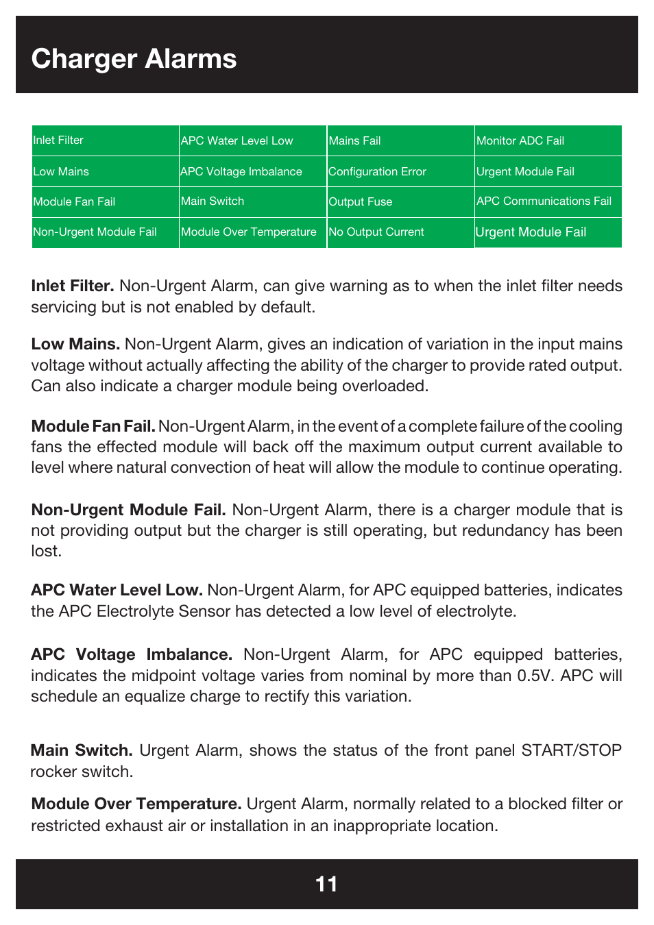 Charger alarms | DC Power Technologies FS5 - Owners Manual User Manual | Page 11 / 25