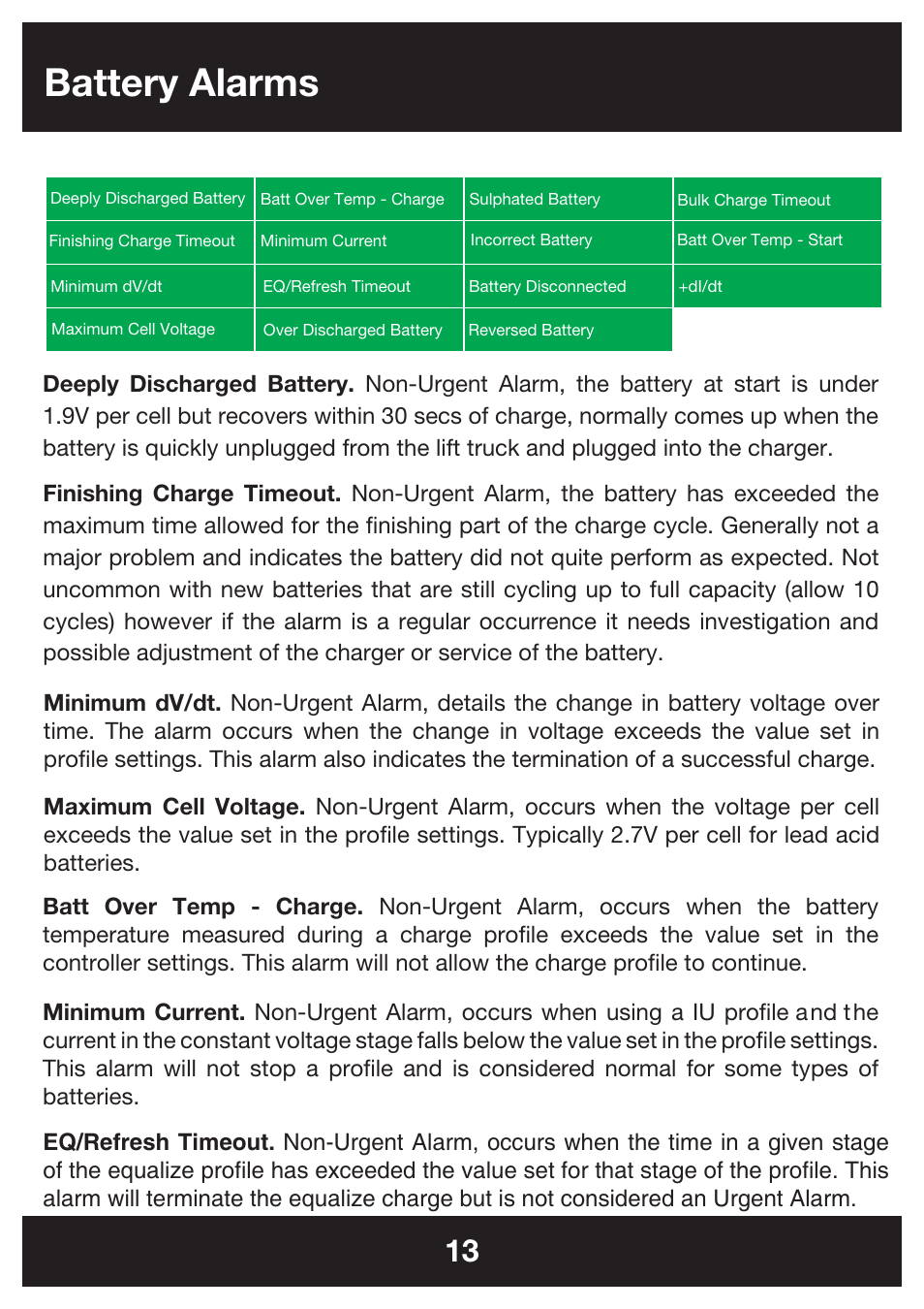 Battery alarms | DC Power Technologies FS5 - Owners Manual User Manual | Page 13 / 25