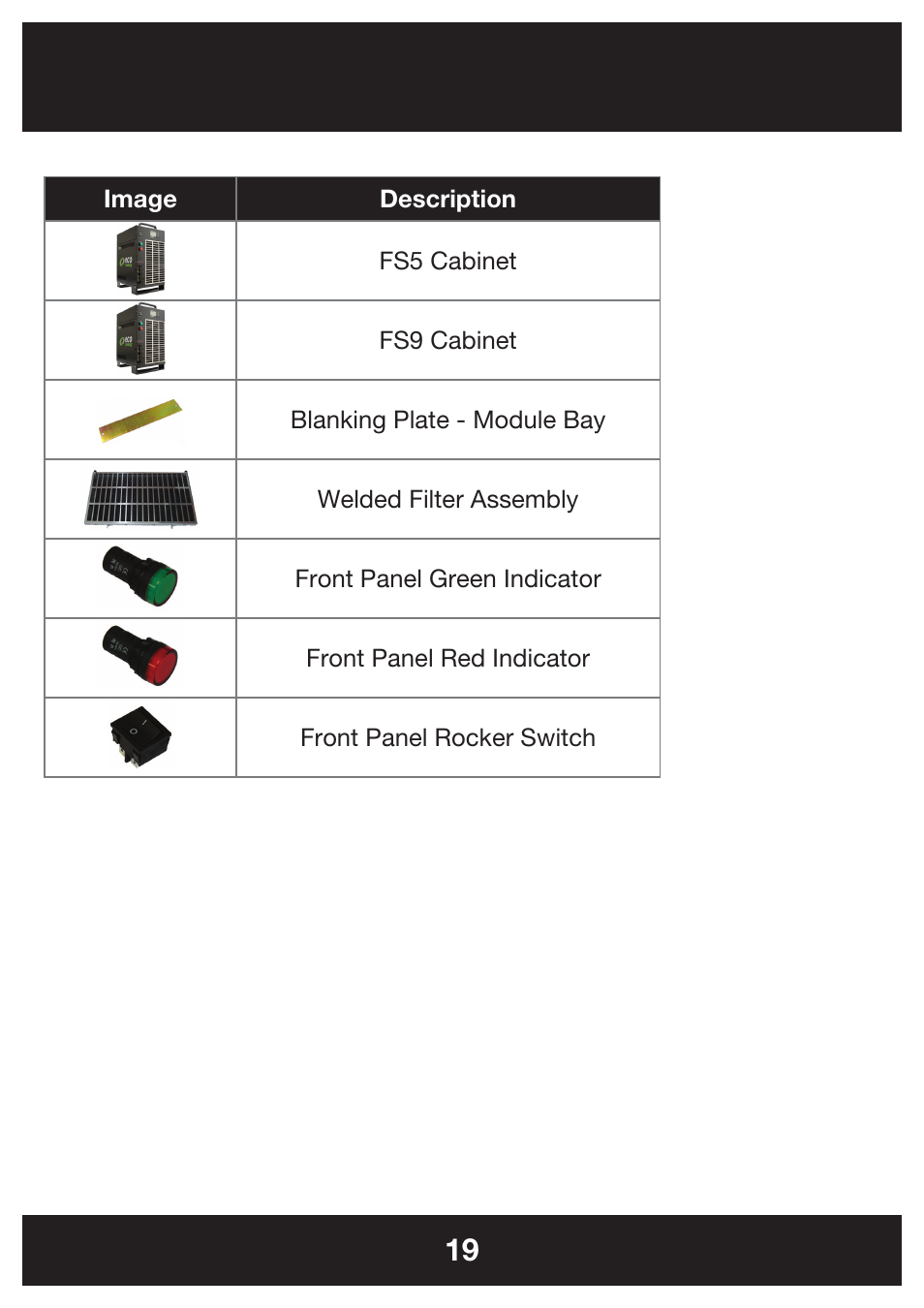 DC Power Technologies FS5 - Owners Manual User Manual | Page 19 / 25