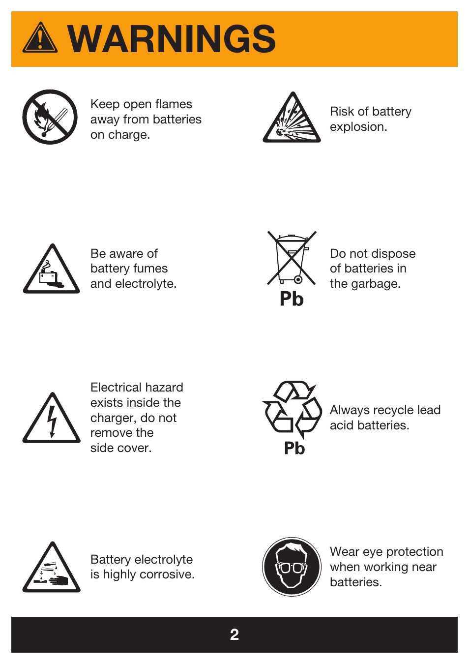 Warnings | DC Power Technologies FS5 - Owners Manual User Manual | Page 2 / 25