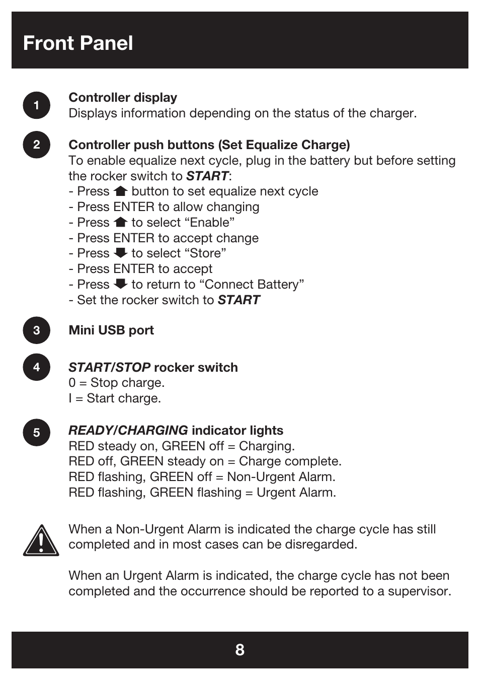 Front panel | DC Power Technologies FS5 - Owners Manual User Manual | Page 8 / 25