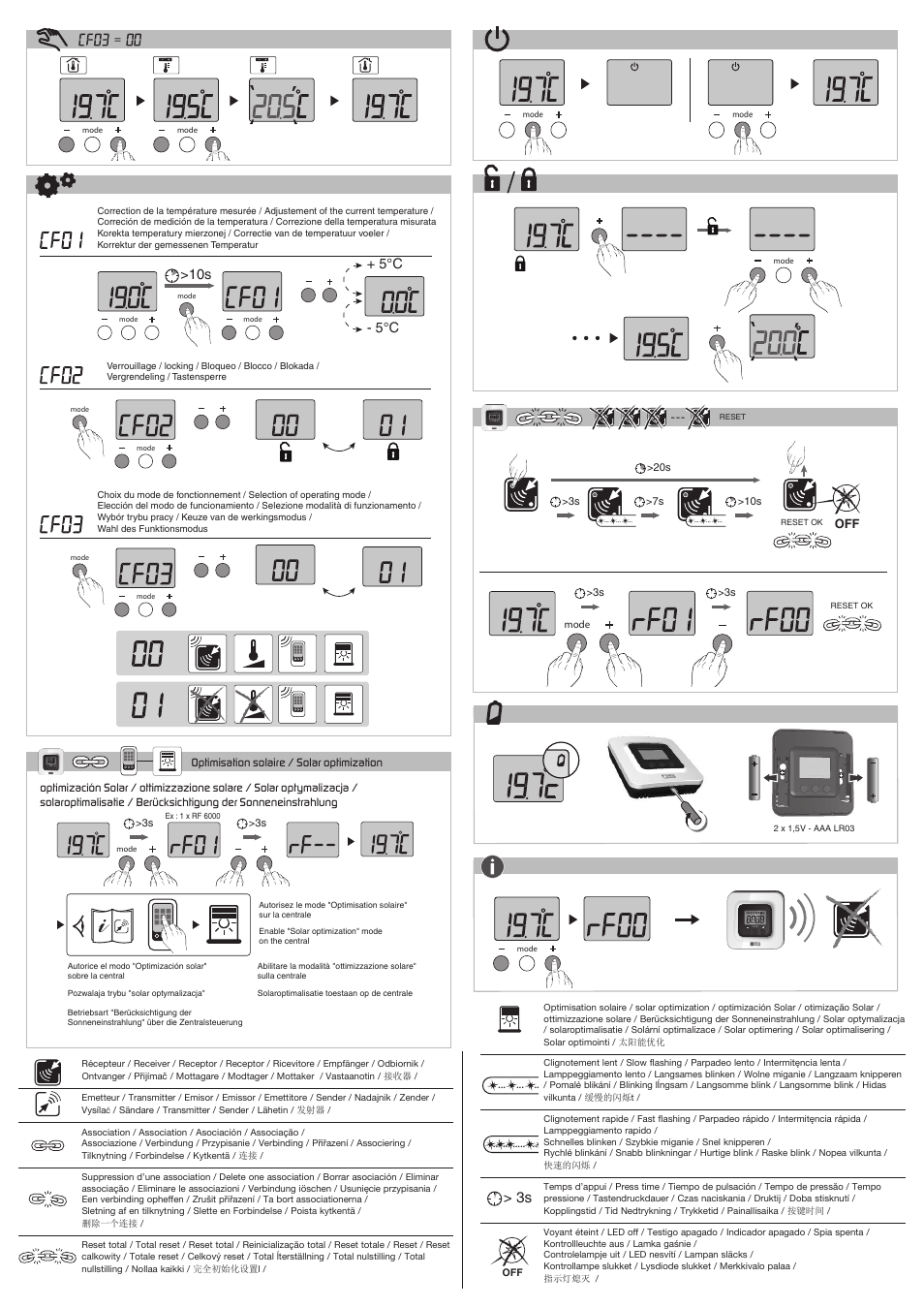 5°c - 5°c >10s, Mode | Delta Dore 5101 TYBOX User Manual | Page 2 / 2